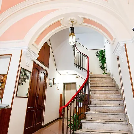 فندق Hotel City 2*