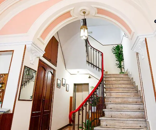 Hotel Hotel City 2*